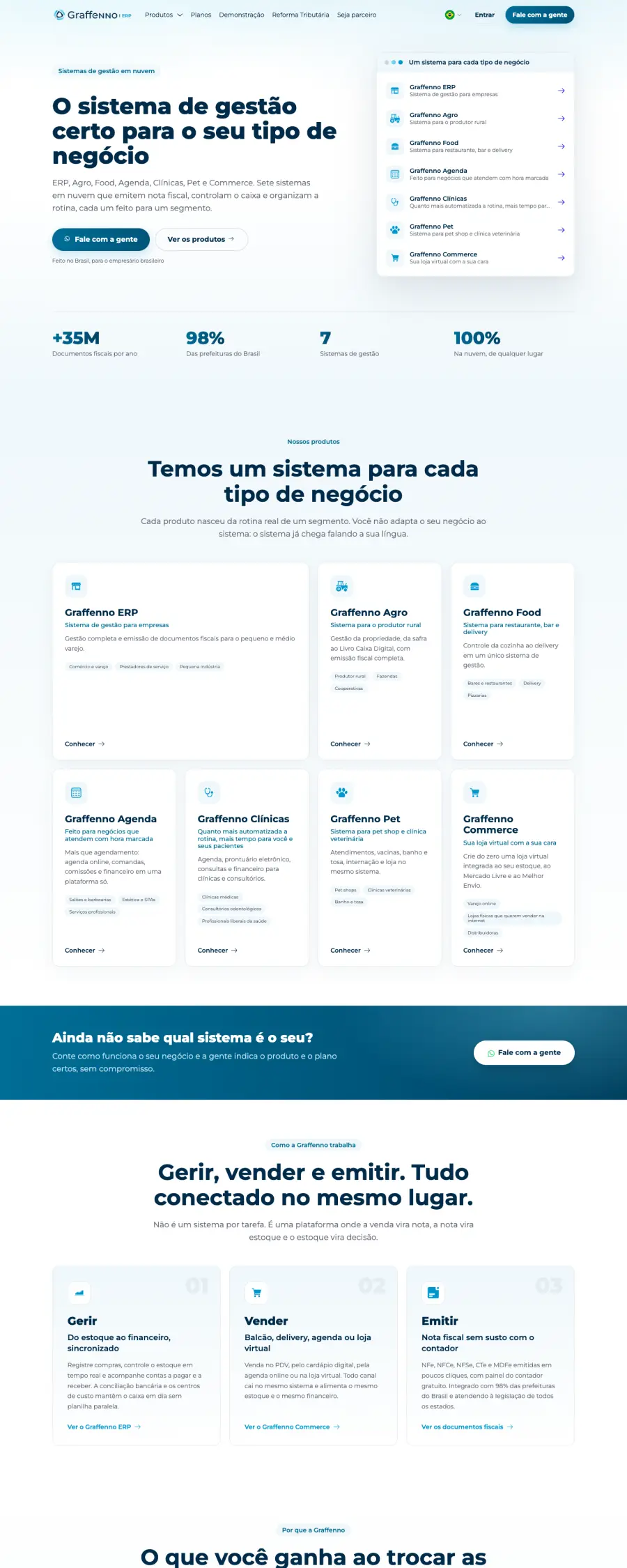 Graffenno website