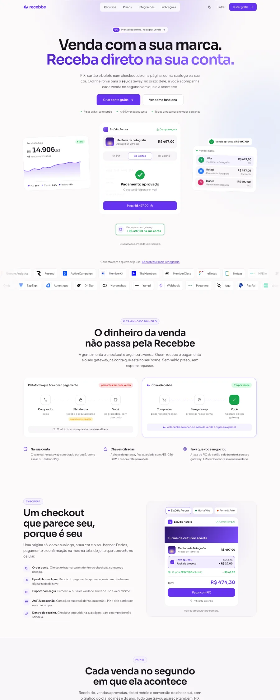 Site da Recebbe